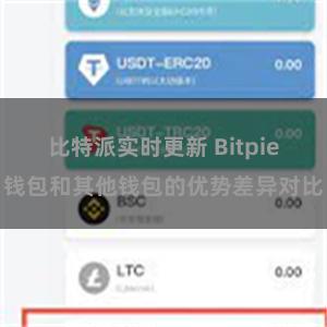 比特派实时更新 Bitpie钱包和其他钱包的优势差异对比