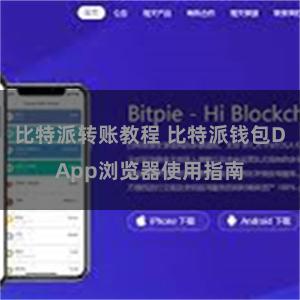 比特派转账教程 比特派钱包DApp浏览器使用指南