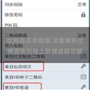 比特派交易指南 深度解析比特派钱包链上数据追踪功能