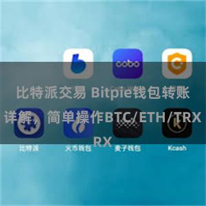 比特派交易 Bitpie钱包转账详解，简单操作BTC/ETH/TRX