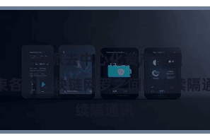 比特派去中心化资产管理  结束各个区块链网罗之间的络续隔通讯