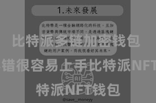比特派多链加密钱包  都不错很容易上手比特派NFT钱包